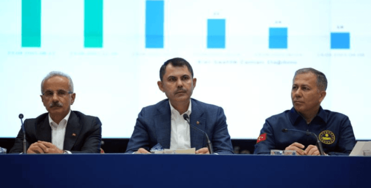 Bakan Kurum: Toplamda 83 binamızın az hasarlı olduğunu tespit ettik