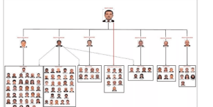 Başsavcı Akın Gürlek açıkladı, İBB iddianamesi hazır: 3 bin 900 sayfadan oluşan dosyada 402 şüpheli var
