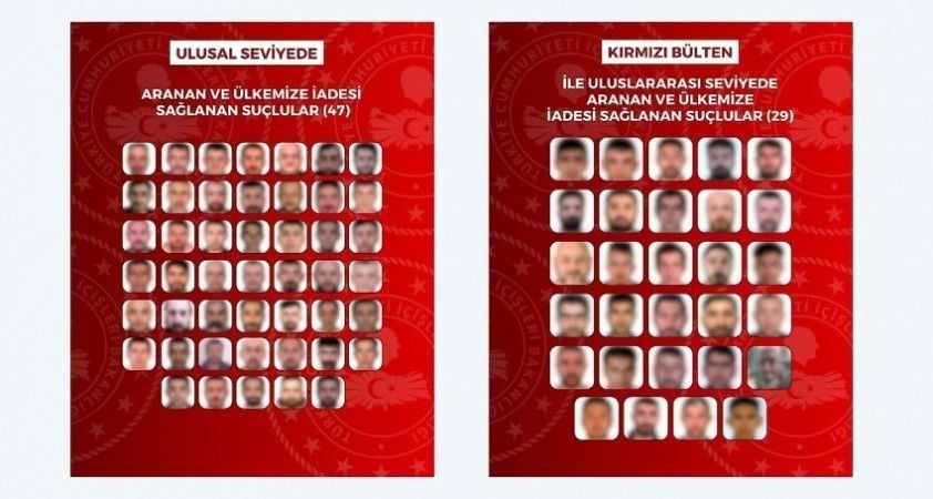 8 ülkede yakalanan 76 aranan kişi Türkiye’ye getirildi